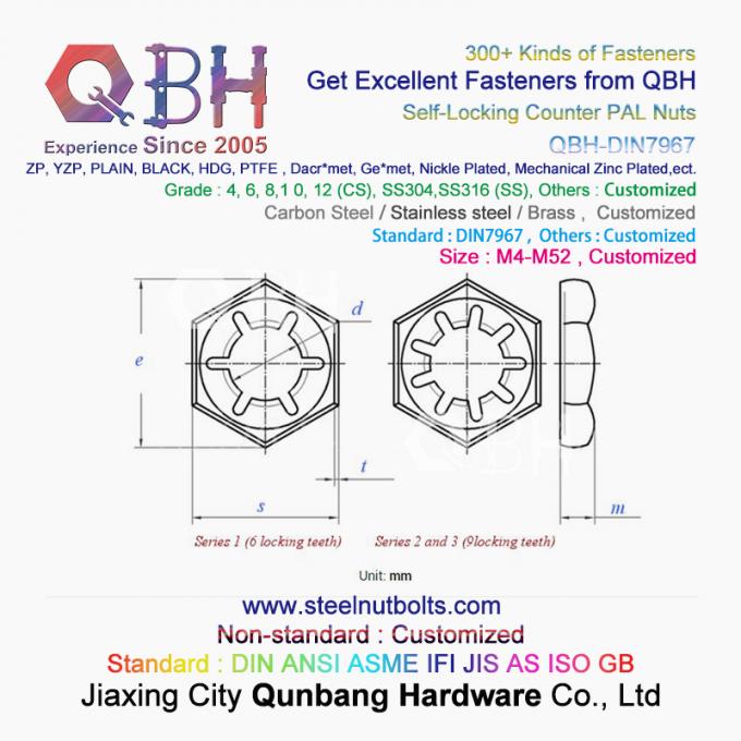 QBH DIN 7967 M4 से M52 ब्लैक 6 लॉकिंग टीथ कार्बन स्टील / स्टेनलेस स्टील सेल्फ लॉक काउंटर नट / पलनट 0